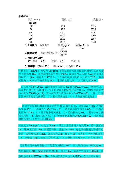 水蒸气表