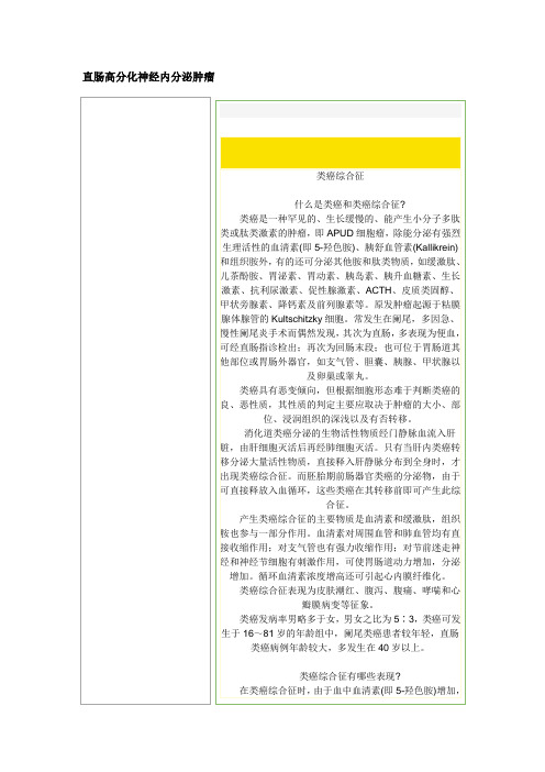 良性肿瘤定义(副本)