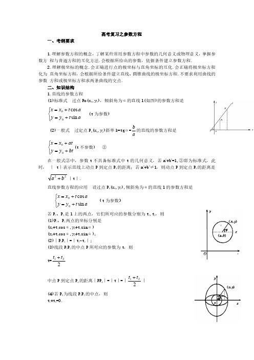 高中数学参数方程知识点大全