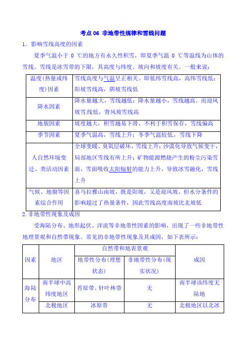 2019年新人教版高考地理一轮复习非地带性规律和雪线问题