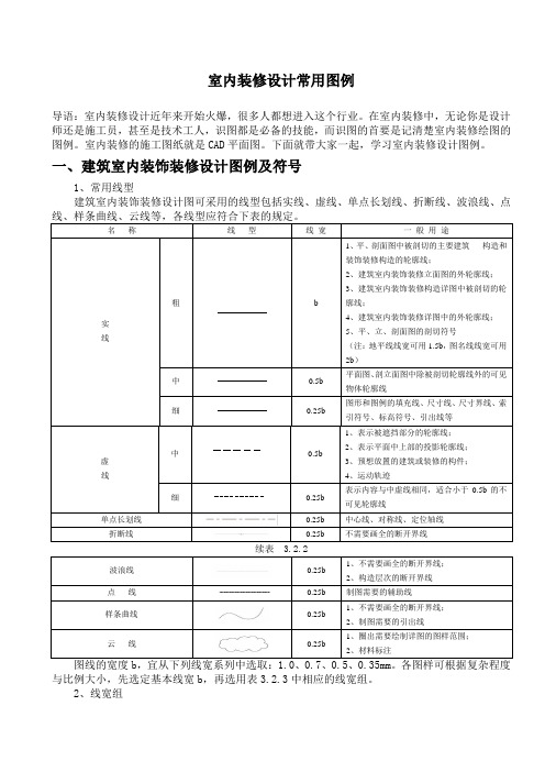 室内装修施工图图例