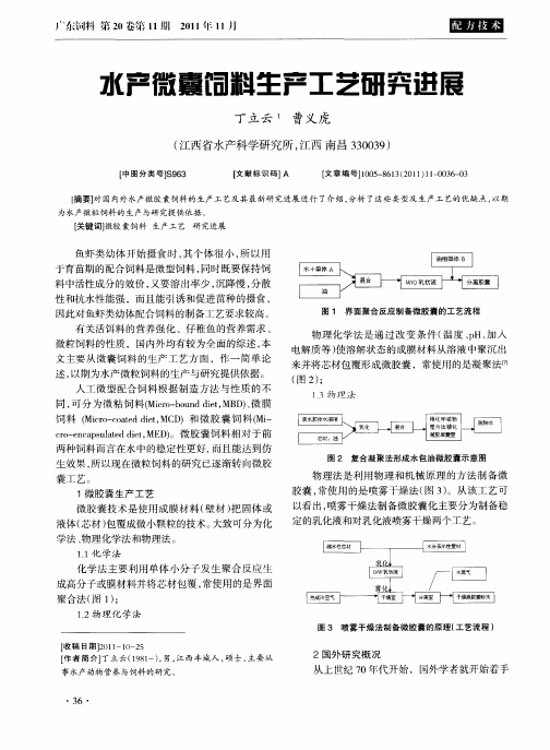 水产微囊饲料生产工艺研究进展