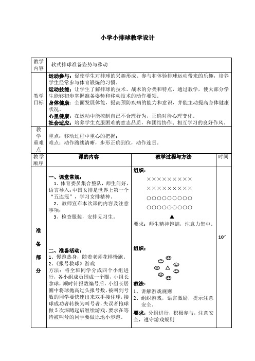 新人教版五至六年级体育下册《球类运动  3.软式排球  1.准备姿势和移动》公开课教案_23