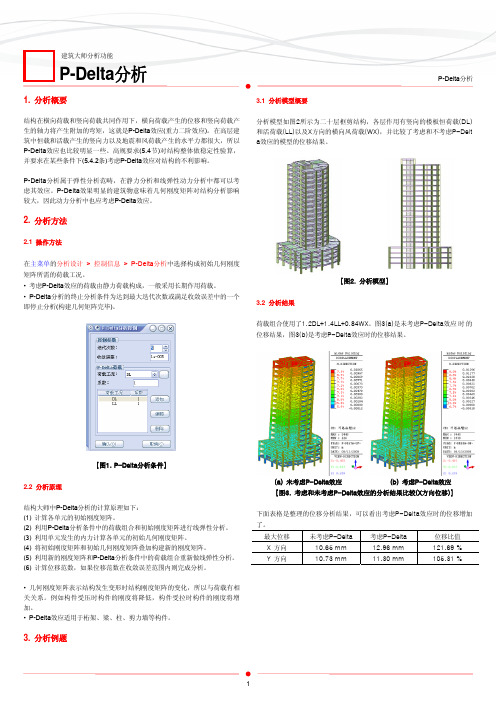 P-DELTA效应