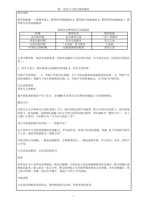 外国教育史复习资料