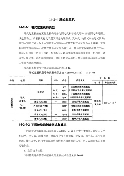 塔式起重机安全参数