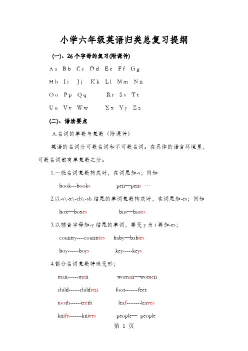 小学六年级英语归类总复习提纲15页word文档