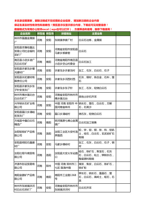 新版河南省白云石工商企业公司商家名录名单联系方式大全52家