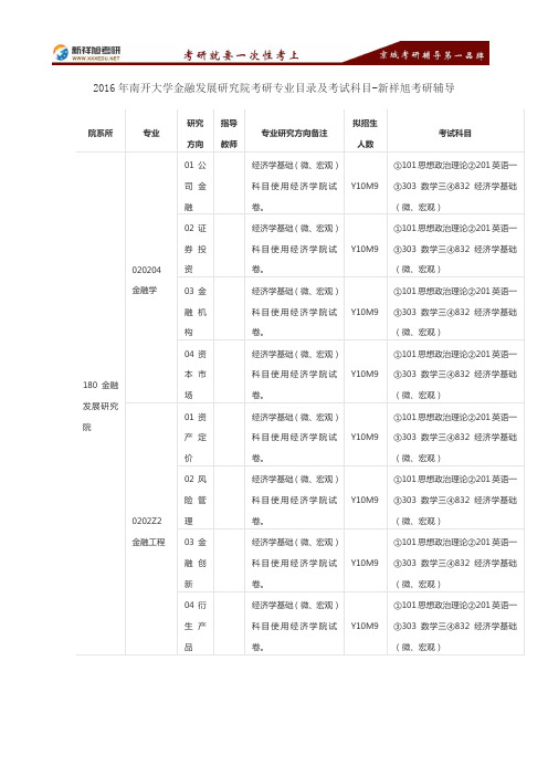 2016年南开大学金融发展研究院考研专业目录及考试科目-新祥旭考研辅导