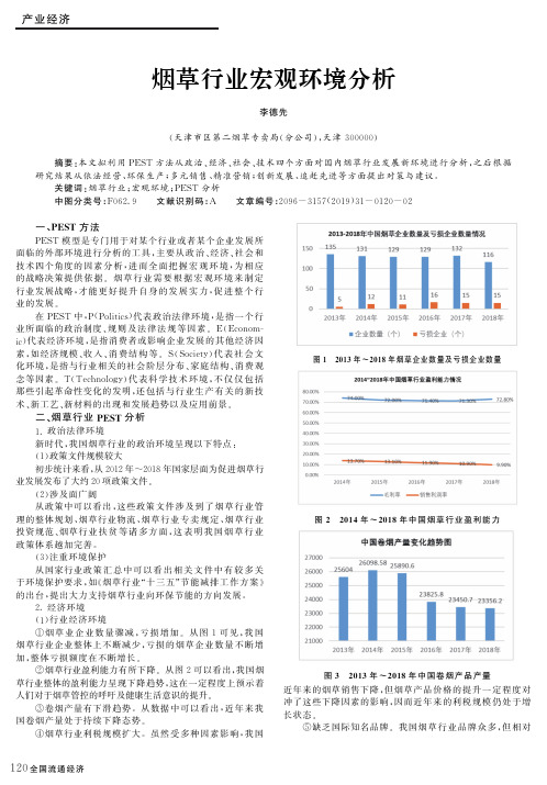 烟草行业宏观环境分析