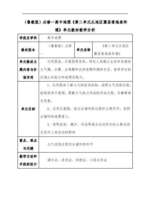 (鲁教版)必修一高中地理《第二单元从地区圈层看地表环境》单元教材教学分析