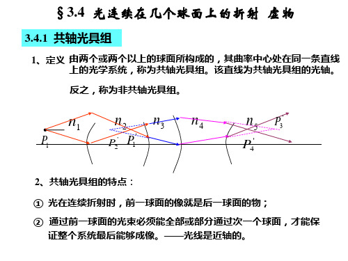 03几何光学的基本原理2