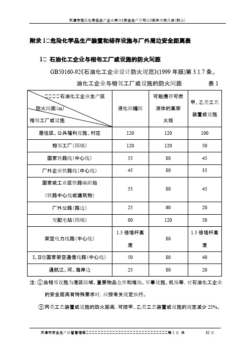 危化企业与周边的安全防火距离