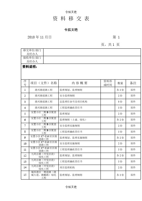 资料移交(签收)表之令狐文艳创作