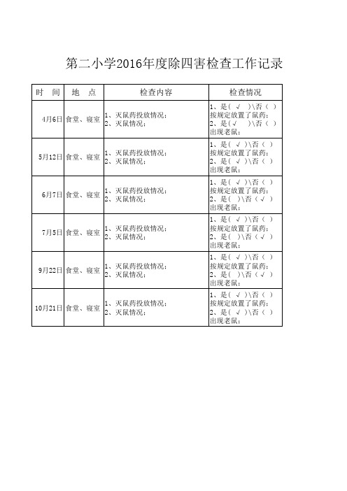 2016除四害检查工作记录表一