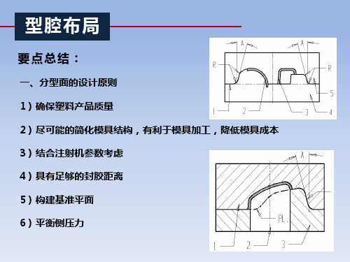 型腔布局