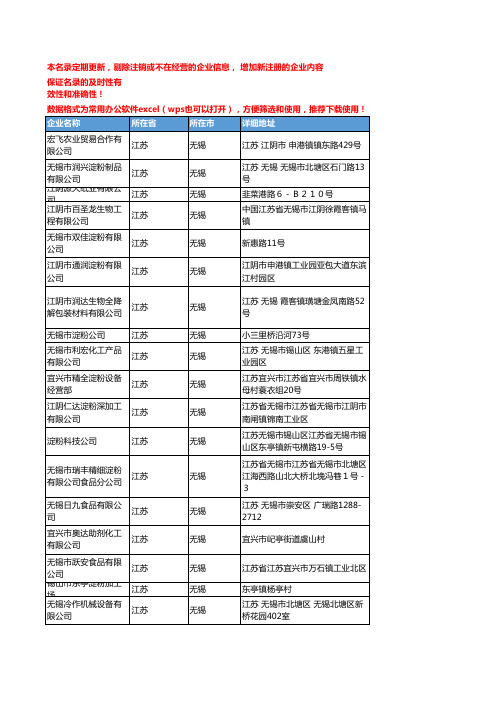 2020新版江苏无锡淀粉企业公司名录名单黄页联系方式大全52家