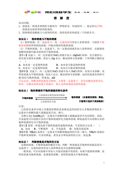 溶解度