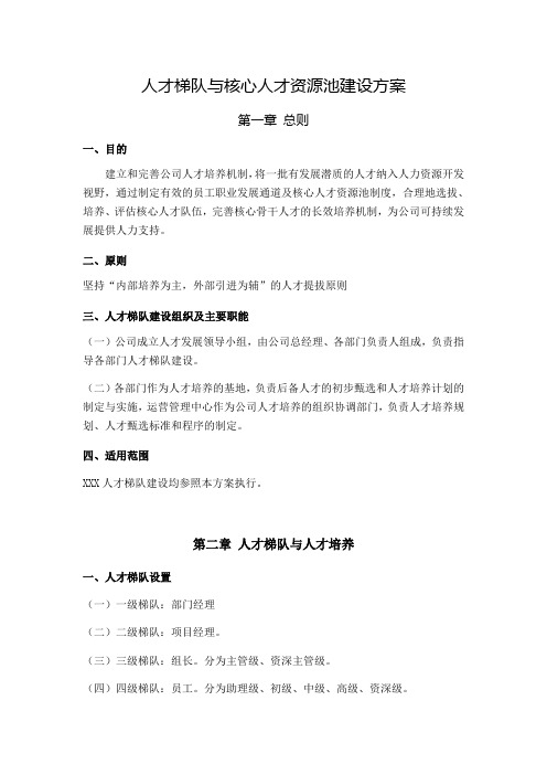 人才梯队与核心人才资源池建设方案