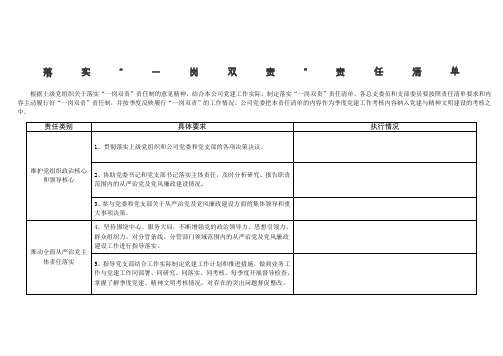 “一岗双责”责任清单