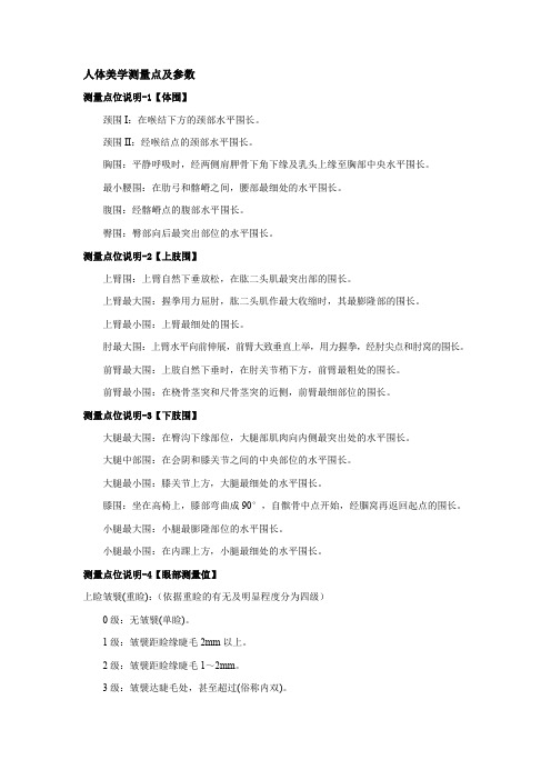 人体美学测量点参数对照一下自己美的标准吗？