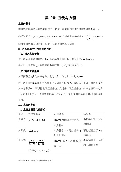 必修2-直线与方程知识点归纳总结