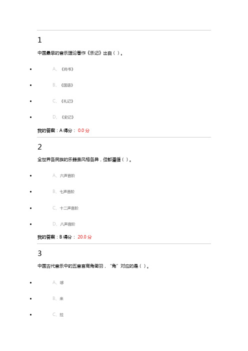 2016文物精品与中华文明自作非完全答案