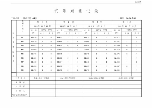 沉降观测记录表格