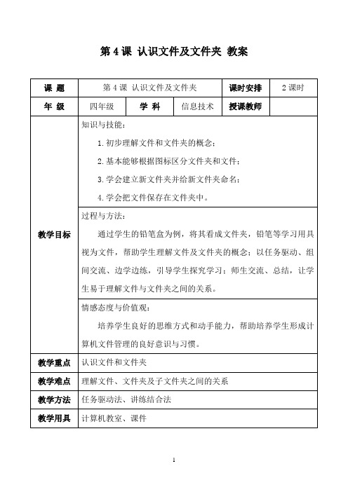 认识文件及文件夹