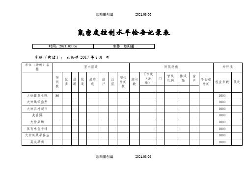 病媒生物密度控制水平检查记录表4之欧阳道创编