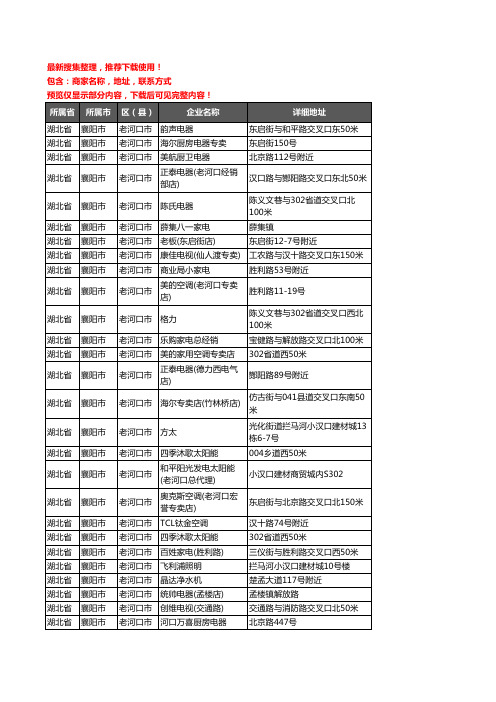 新版湖北省襄阳市老河口市家用电器企业公司商家户名录单联系方式地址大全139家