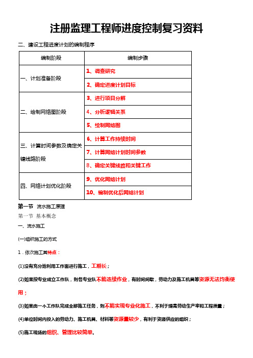 注册监理工程师-进度控制复习资料(精品1-03)