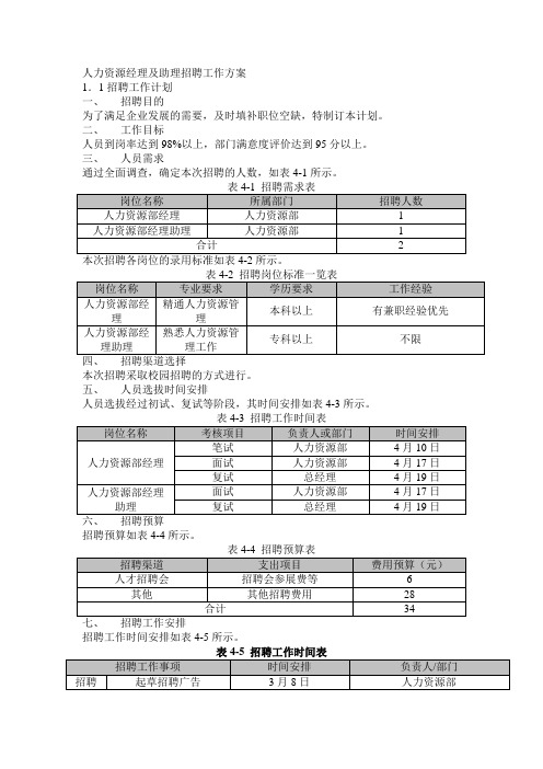 人力资源管理经理及助理招聘流程