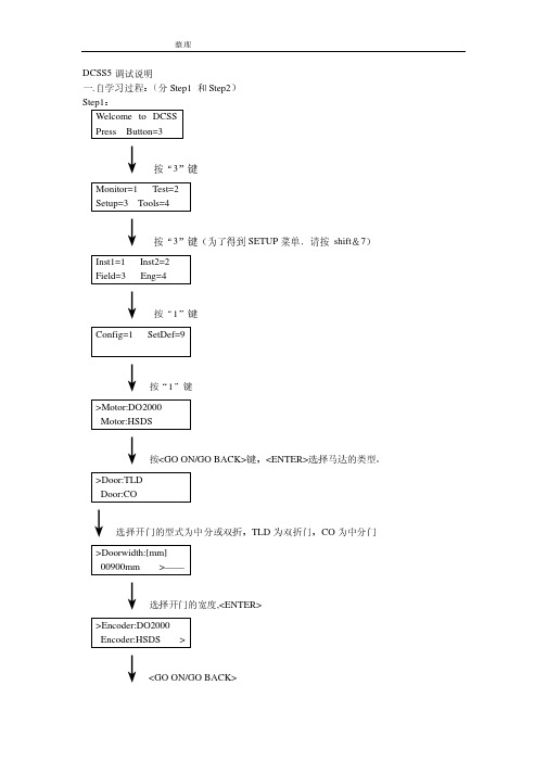 DCSS5门机调试说明