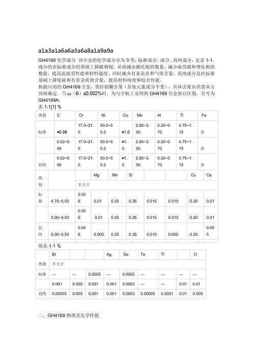 gh4169化学成分对比gh4169热导率是在多少