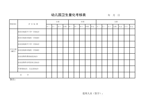 幼儿园量化考核表