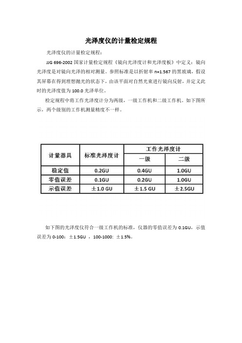 光泽度仪的计量检定规程