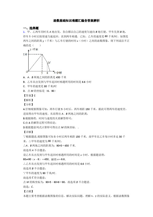 函数基础知识难题汇编含答案解析