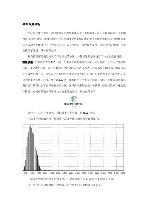 寻呼成功率专题分析(通过A接口信令数据定位寻呼差小区理论模型)