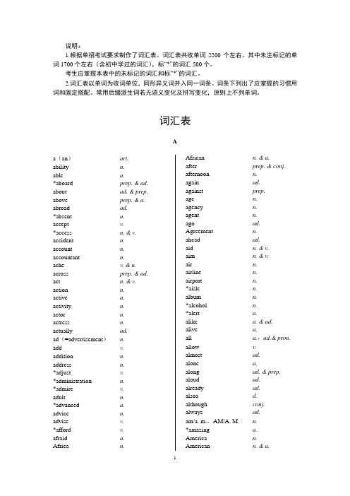 单招英语词汇表(1)