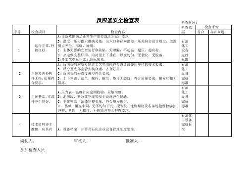 反应釜安全检查表6
