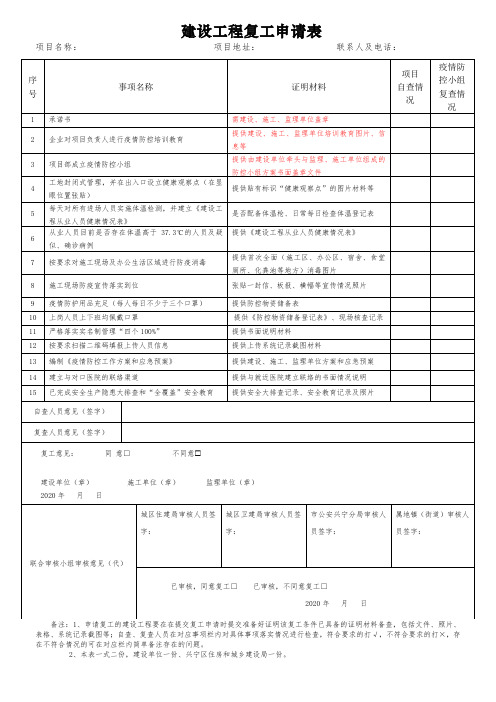 建设工程复工申请表