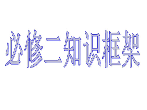 人教版高中历史必修2 第一至第八单元知识框架课件 (共54张PPT)