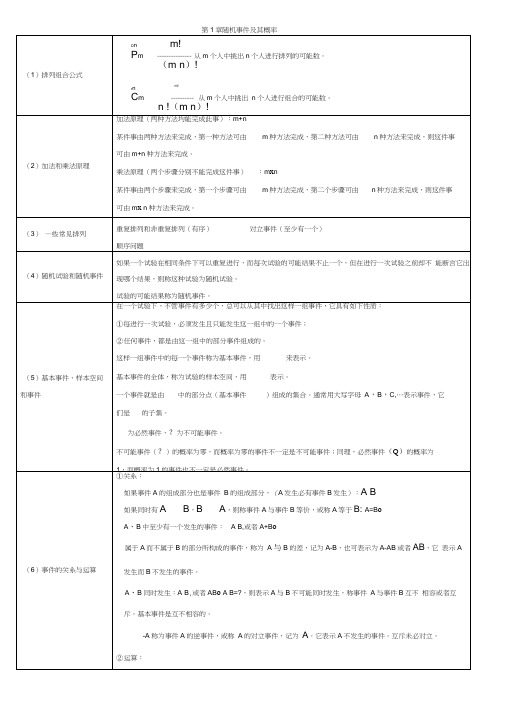 概率论与数理统计公式整理(超全免费版)