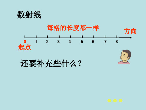 一年级数学上册课件10以内的数(数射线)沪教版(共13张PPT)