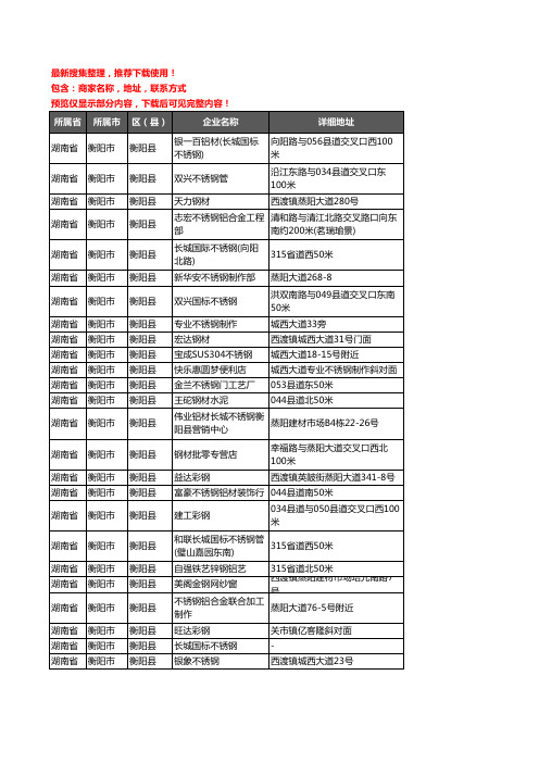 新版湖南省衡阳市衡阳县钢材企业公司商家户名录单联系方式地址大全190家