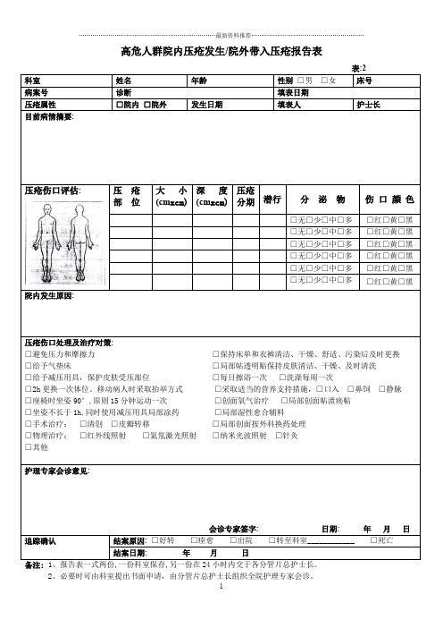 压疮评估报告／护理记录表精编版