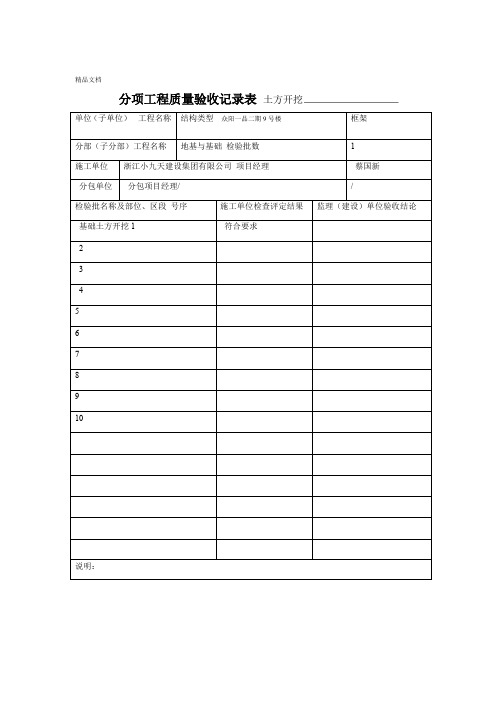 分项工程质量验收记录表模板