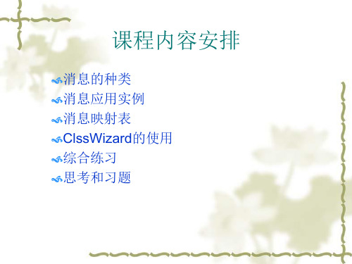 消息处理与ClassWizard使用