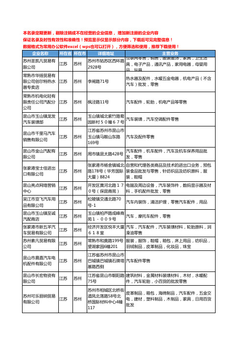 新版江苏省苏州汽车配件零售工商企业公司商家名录名单联系方式大全222家